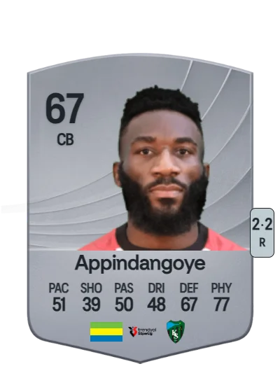 Aaron Appindangoye card