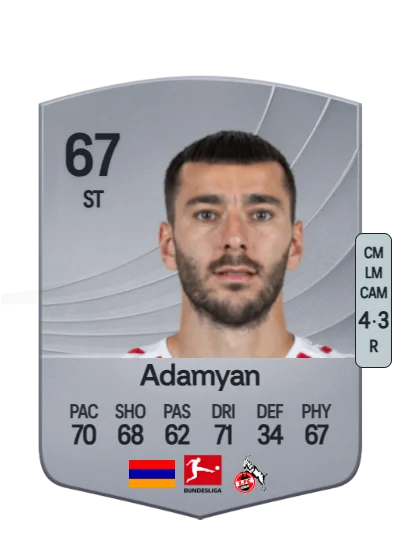 Sargis Adamyan card