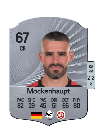 Sascha Mockenhaupt card