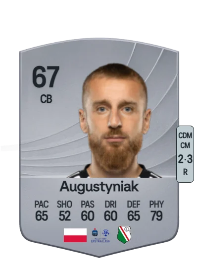 Rafał Augustyniak card