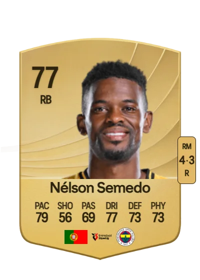 Nélson Cabral Semedo card