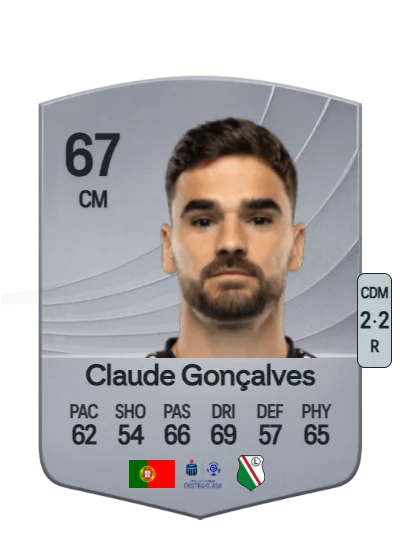 Joaquim Claude Gonçalves Araújo card