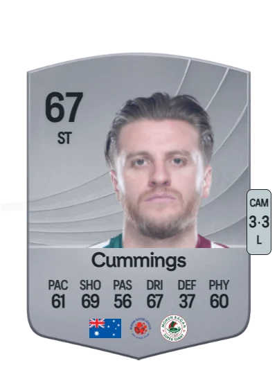 Jason Cummings card