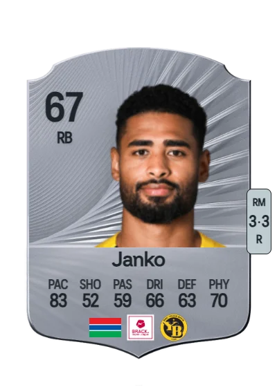 Saidy Janko card