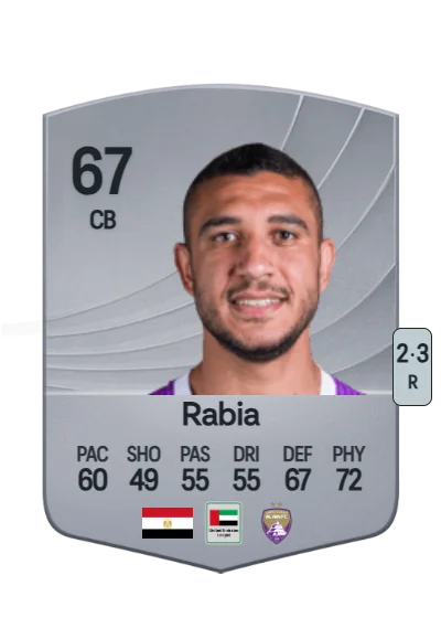 Ramy Rabia card