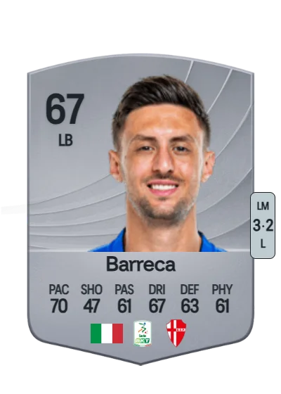Antonio Barreca card