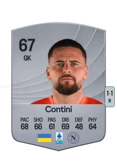 Nikita Contini card
