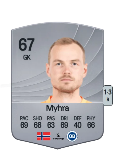 Viljar Myhra card