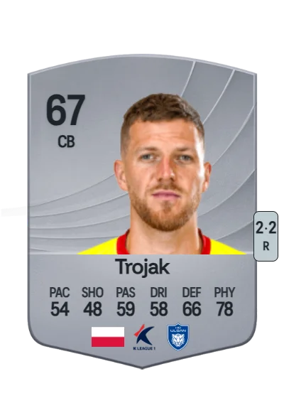 Miłosz Trojak card