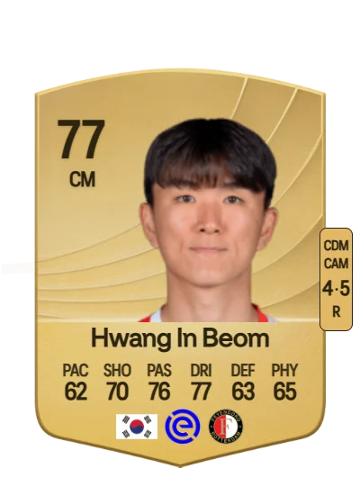 In Beom Hwang card