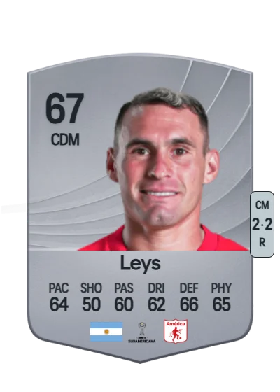 Franco Leys card