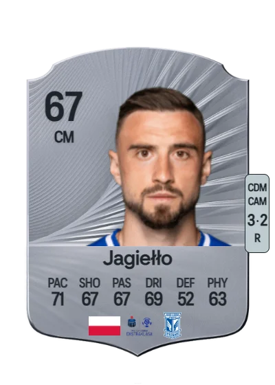 Filip Jagiełło card