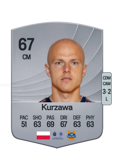 Rafał Kurzawa card