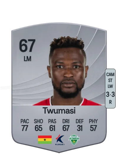 Patrick Twumasi card