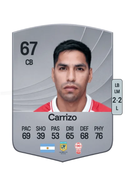 Lucas Carrizo card