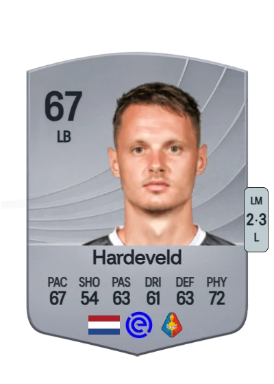Jeff Hardeveld card