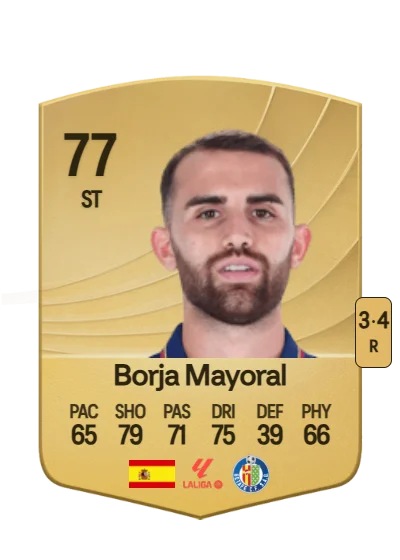 Borja Mayoral Moya card