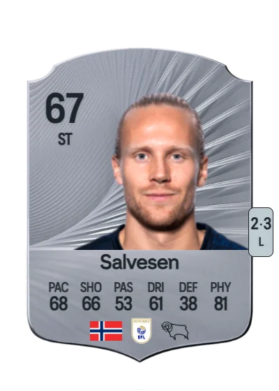Lars-Jørgen Salvesen card