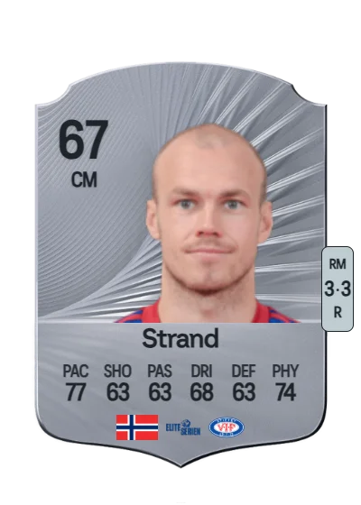 Petter Strand card