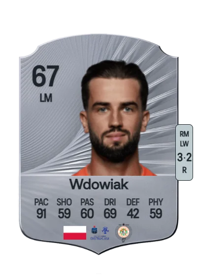 Mateusz Wdowiak card