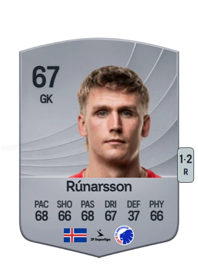 Rúnar Alex Rúnarsson card