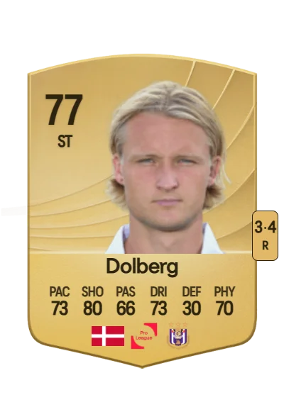 Kasper Dolberg card