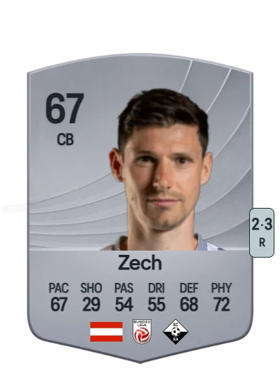 Benedikt Zech card