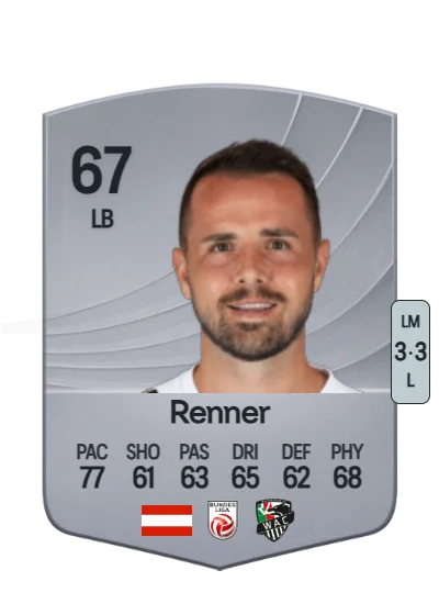 Rene Renner card