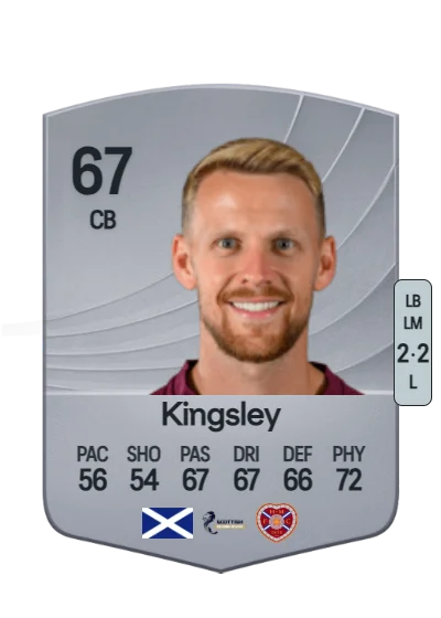 Stephen Kingsley card