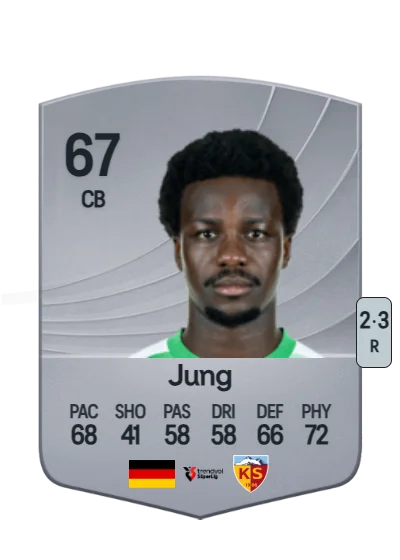 Gideon Jung card