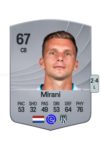 Damon Mirani card
