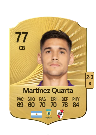 Lucas Martínez Quarta card