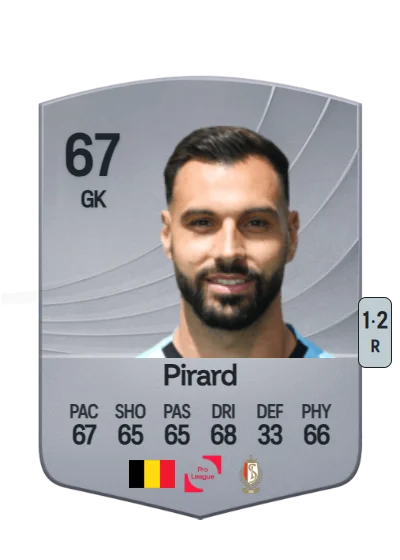 Lucas Pirard card