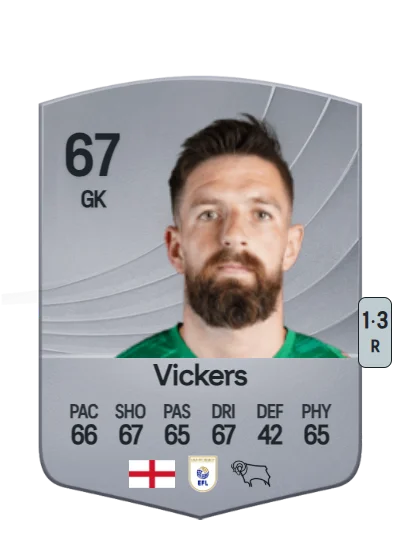Josh Vickers card