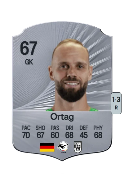 Christian Ortag card