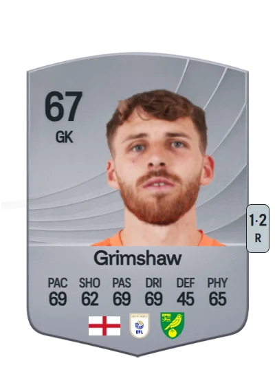 Daniel Grimshaw card