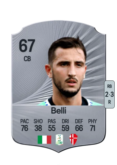 Francesco Belli card