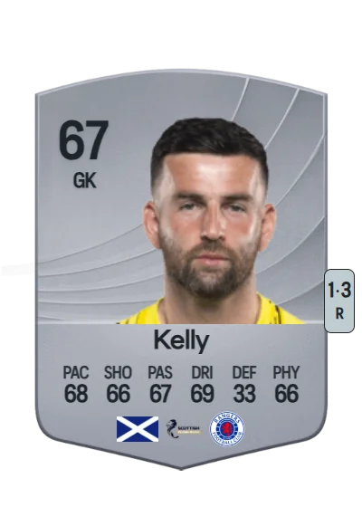 Liam Kelly card