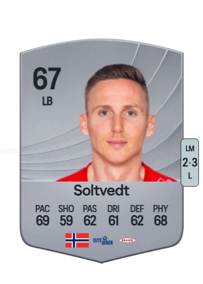 Joachim Soltvedt card