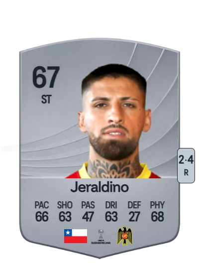Ignacio Jeraldino card