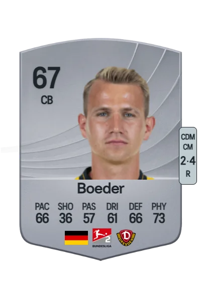 Lukas Boeder card