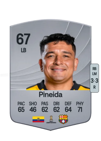 Mario Pineida card