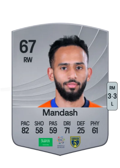 Sultan Mandash card