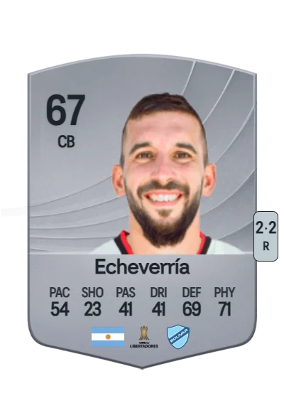 Santiago Echeverría card