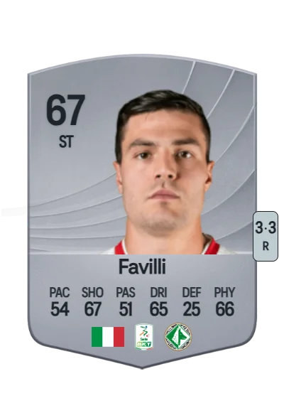 Andrea Favilli card