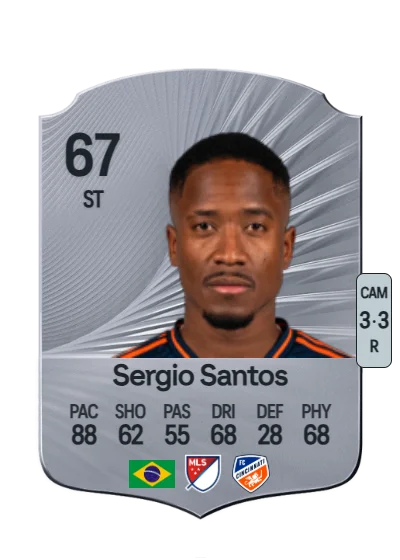 Sergio Henrique Santos Gomes card