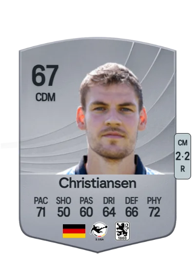 Max Christiansen card