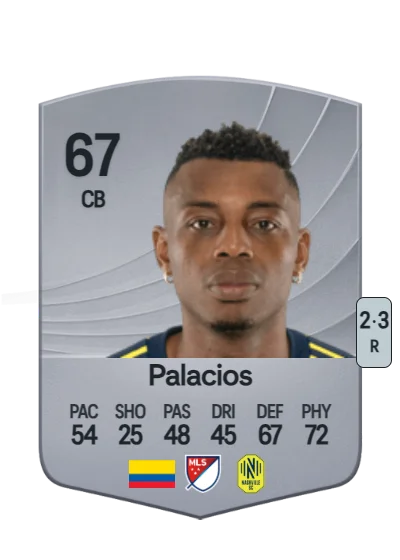 Jeison Palacios card