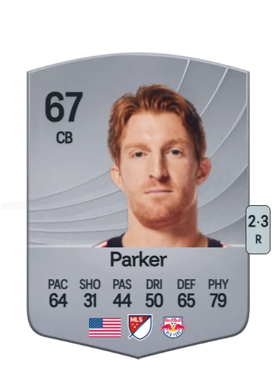 Tim Parker card