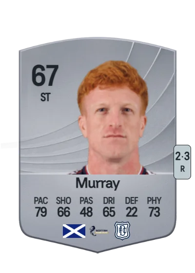 Simon Murray card